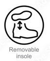 Plantillas removibles